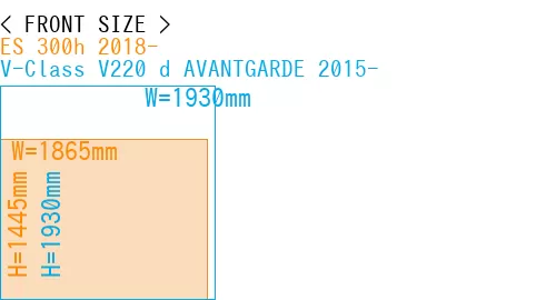#ES 300h 2018- + V-Class V220 d AVANTGARDE 2015-